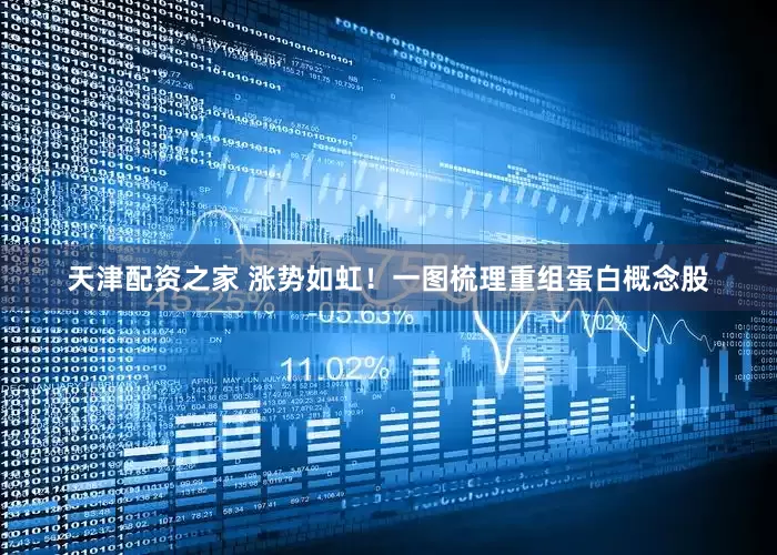 天津配资之家 涨势如虹！一图梳理重组蛋白概念股