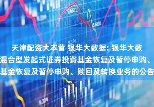天津配资大本营 银华大数据: 银华大数据灵活配置定期开放混合型发起式证券投资基金恢复及暂停申购、赎回及转换业务的公告